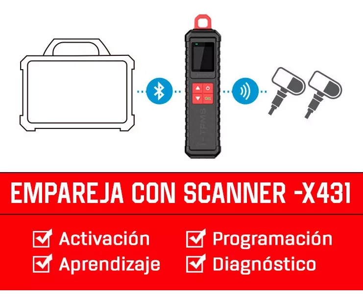 D_NQ_NP_2X_722662-MLM74674842353_022024-F